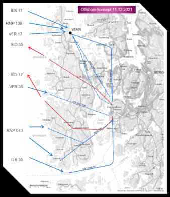 Figur 2 – Gjeldende prosedyrer 2021 for offshore helikopter.png